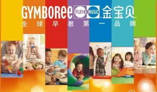 金宝贝美国官网,早期教育理念与实践全景
