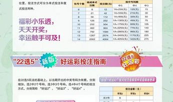 福利彩票22选5