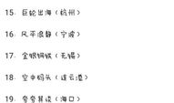 搞笑谜语大全及答案,搞笑谜语大全趣味解析