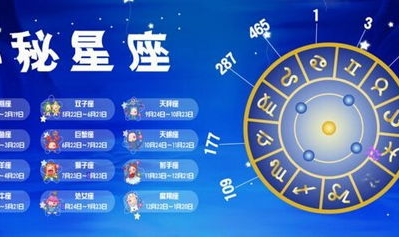 星座运势查询,本周运势亮点与挑战