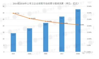 63企业邮箱,提升企业沟通效率与品牌形象的利器